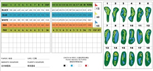 Yangzhou Sun Island Golf Club